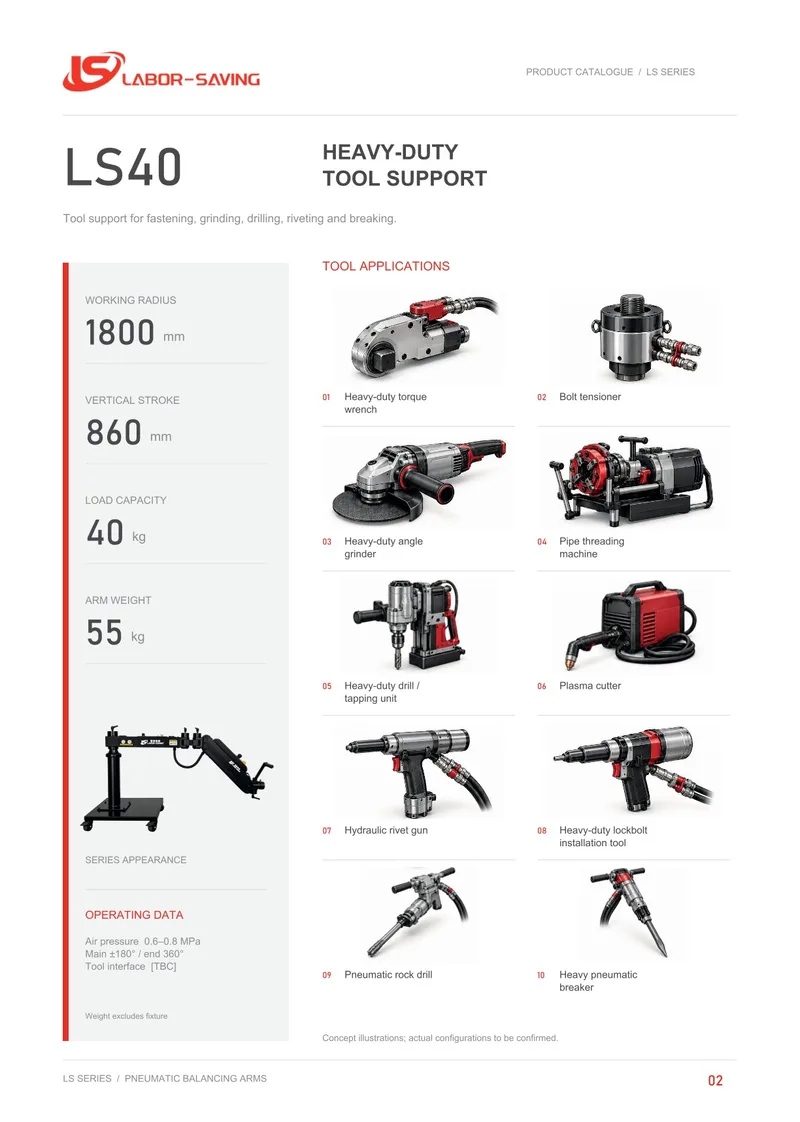 LS40 参数卡预览