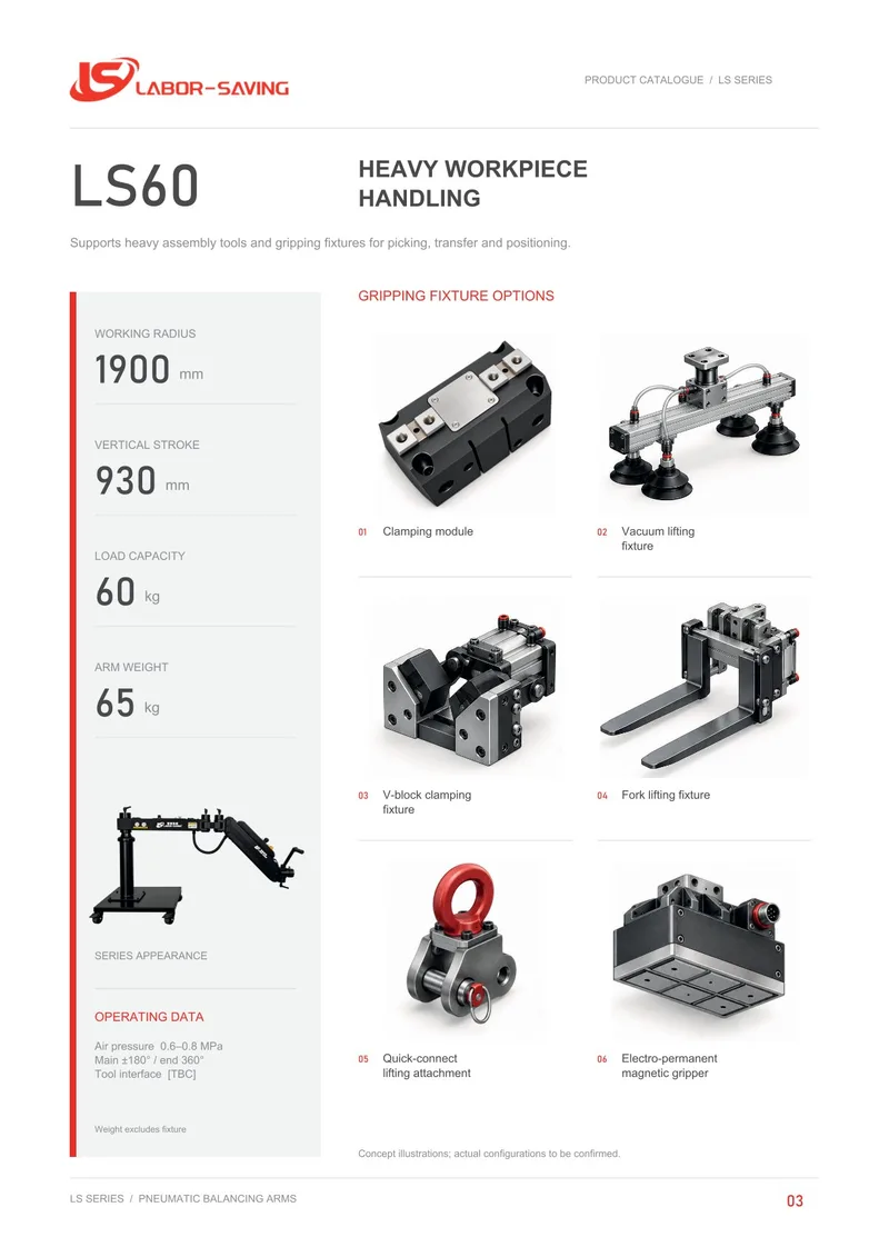 LS60 参数卡预览