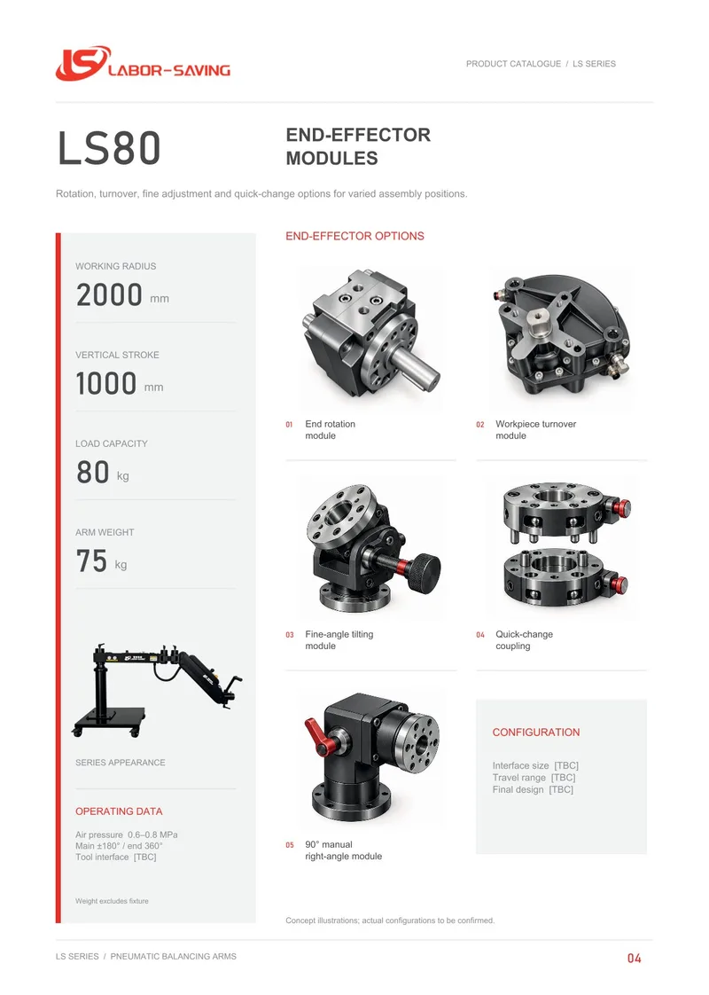 LS80 参数卡预览